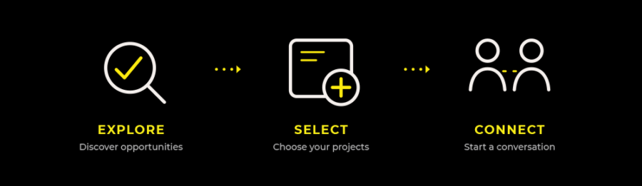 fishmotion-select-banner